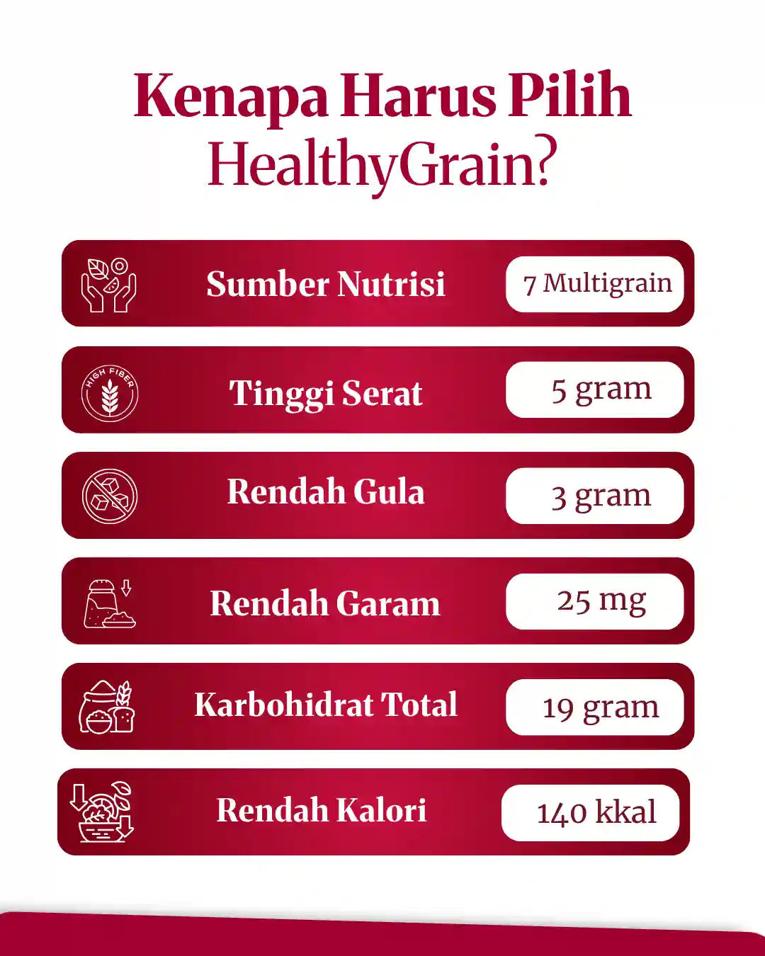 HealthyGrain